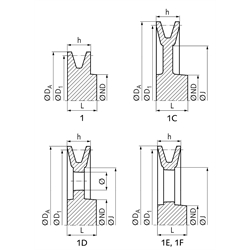Keilriemenscheiben aus Aluminium-Guss, Profil Z, SPZ und XPZ (10), 1-rillig, Technische Zeichnung