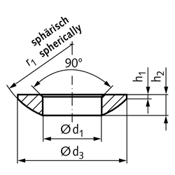 Kugelscheibe DIN6319 Form C PTFE-beschichtet Innen-Ø 37mm Außen-Ø 68mm, Technische Zeichnung