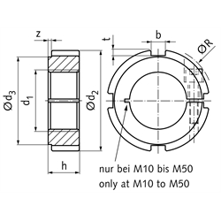 Nutmutter KMM geschlitzt mit Klemmschraube Größe 14a Gewinde M70x1,5 Material Stahl verzinkt, Technische Zeichnung