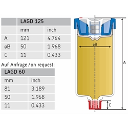 SKF® Einpunkt-Schmierstoffgeber SYSTEM 24 LAGD 125/HMT68 (Das aktuelle Sicherheitsdatenblatt finden Sie im Internet unter www.maedler.de im Bereich Downloads), Technische Zeichnung