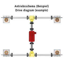 Spindelhubgetriebe NPK Baugröße 3 Ausführung A Basishubgetriebe ohne Spindel für Spindel KGT 32x5 (Betriebsanleitung im Internet unter www.maedler.de im Bereich Downloads), Produktphoto