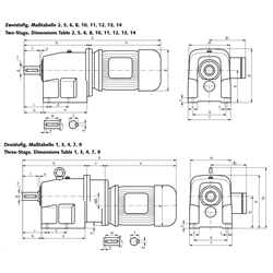 Stirnradgetriebemotor NR/I 0,75kW 230/400V 50Hz Bauform B3 n2 = 419 /min Md2 = 17 Nm IE3 (Betriebsanleitung im Internet unter www.maedler.de im Bereich Downloads), Technische Zeichnung